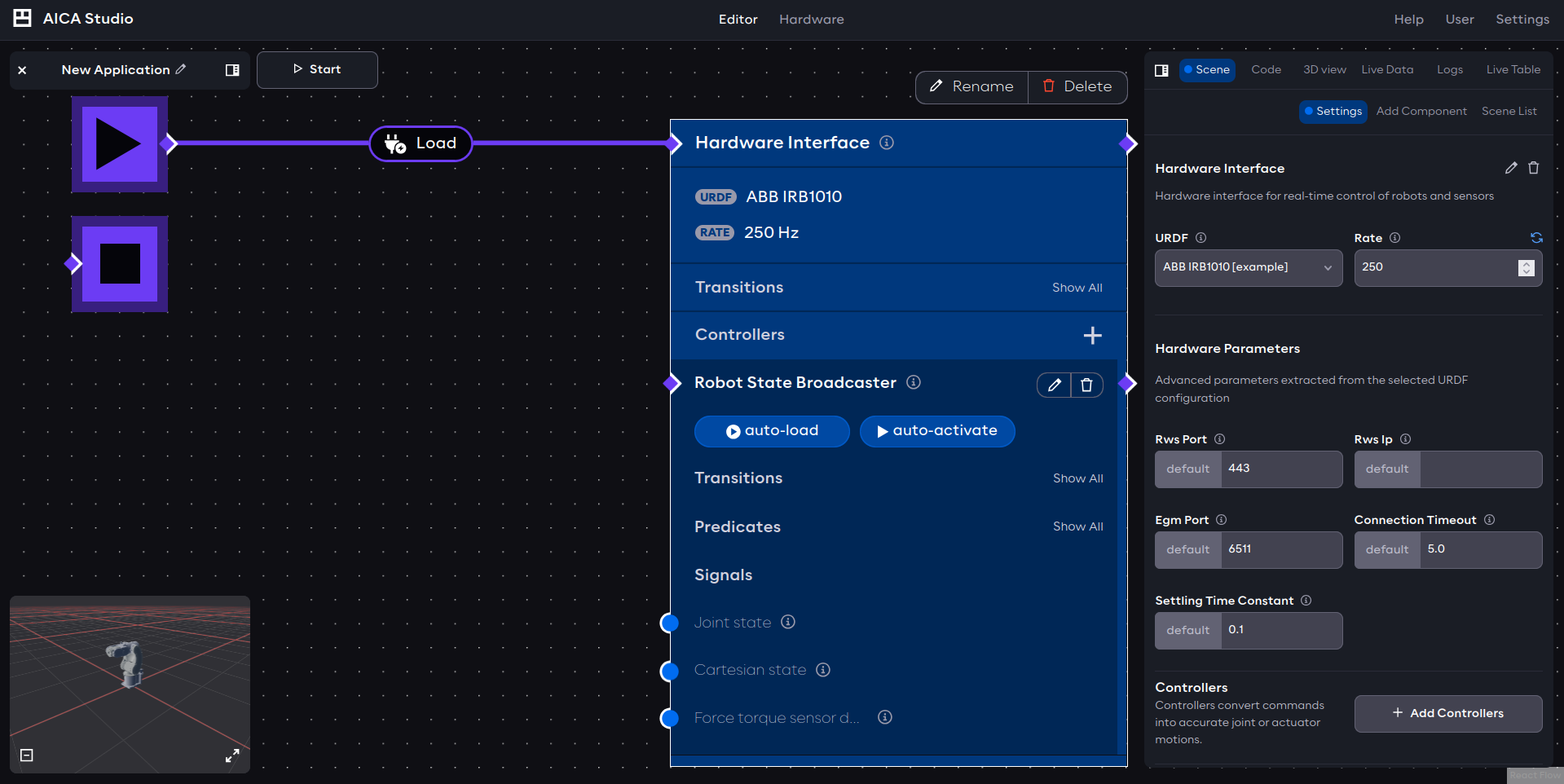 ABB Hardware interface parameters