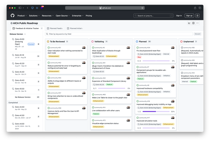 AICA Community preview