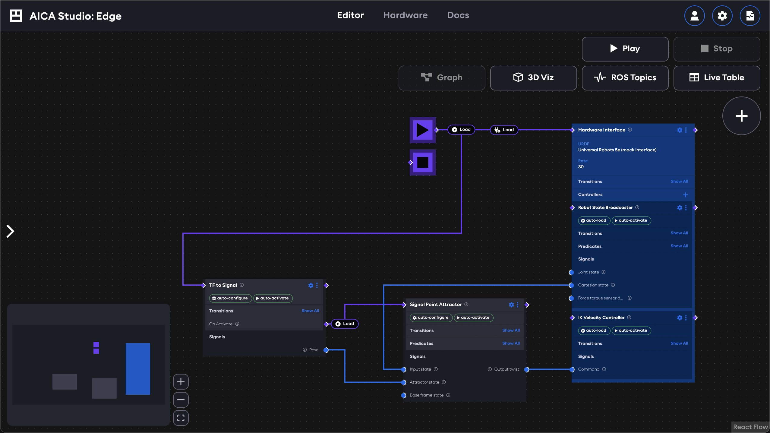 aica-studio-application-graph