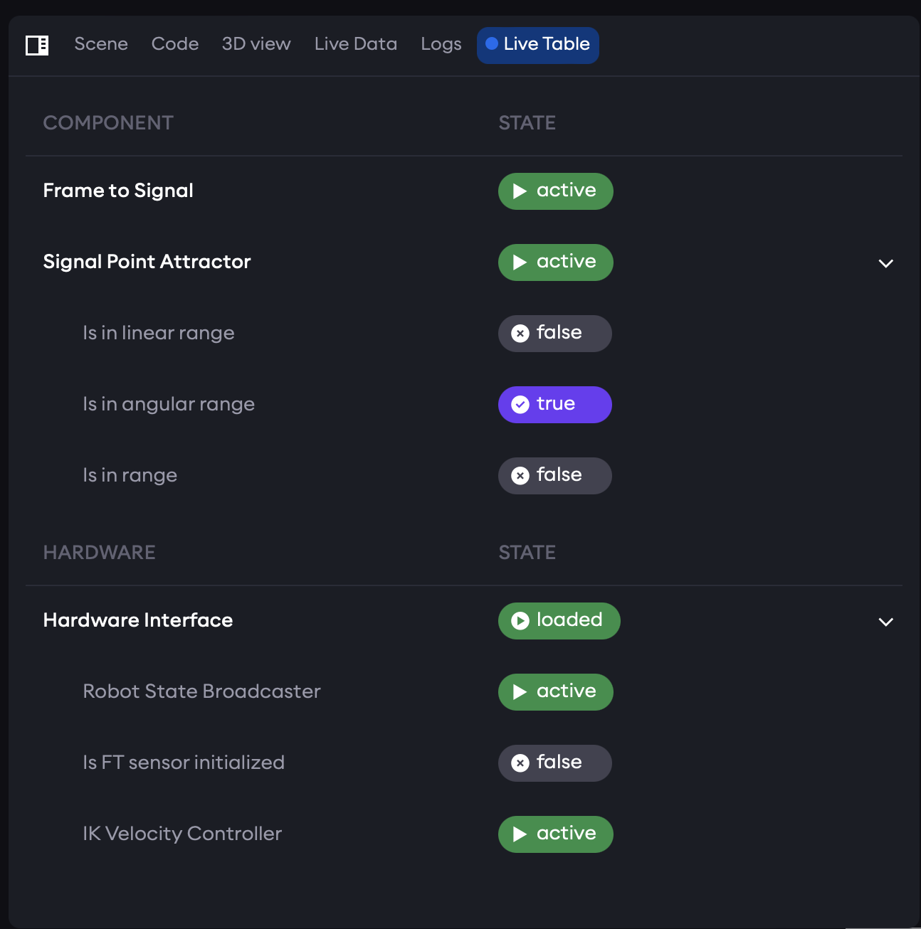 aica-studio-state-table-view