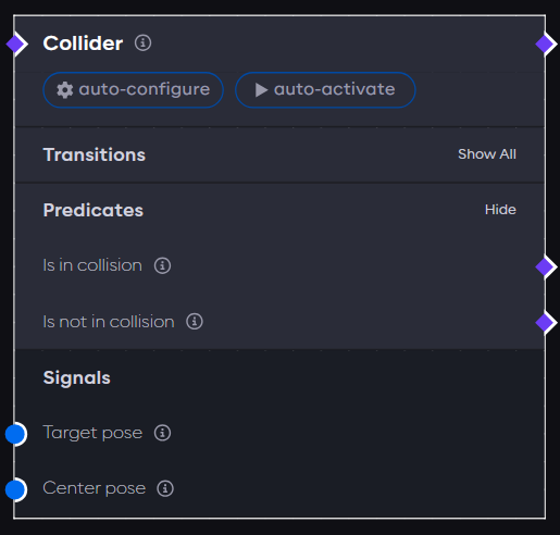 Collider interfaces