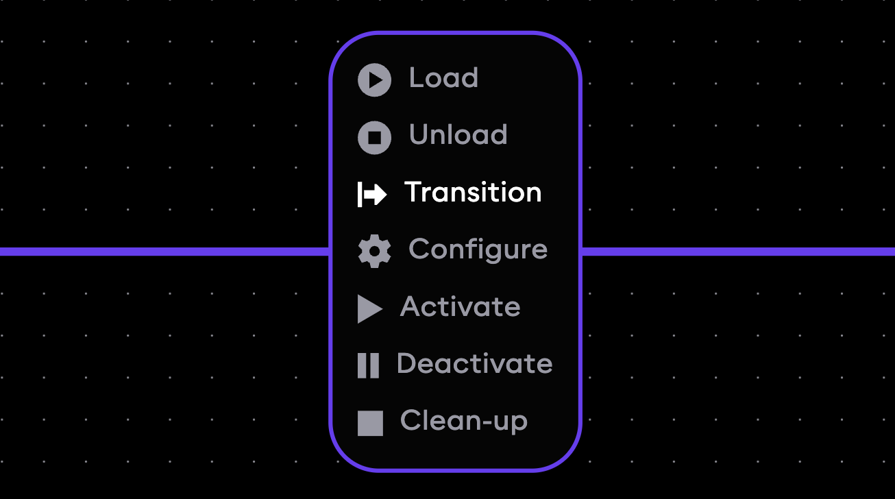 timer example