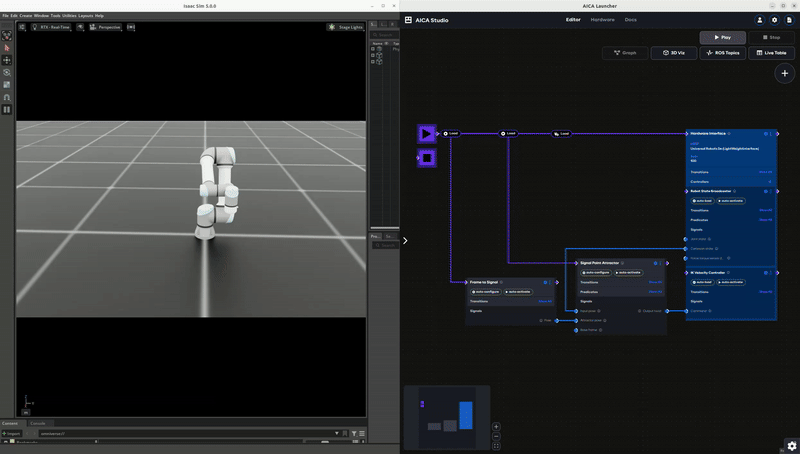 Point Attractor Example