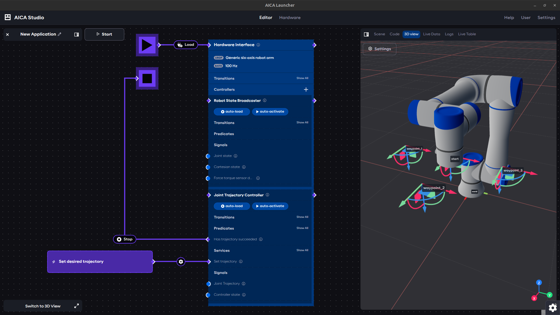 Cartesian frames for JTC