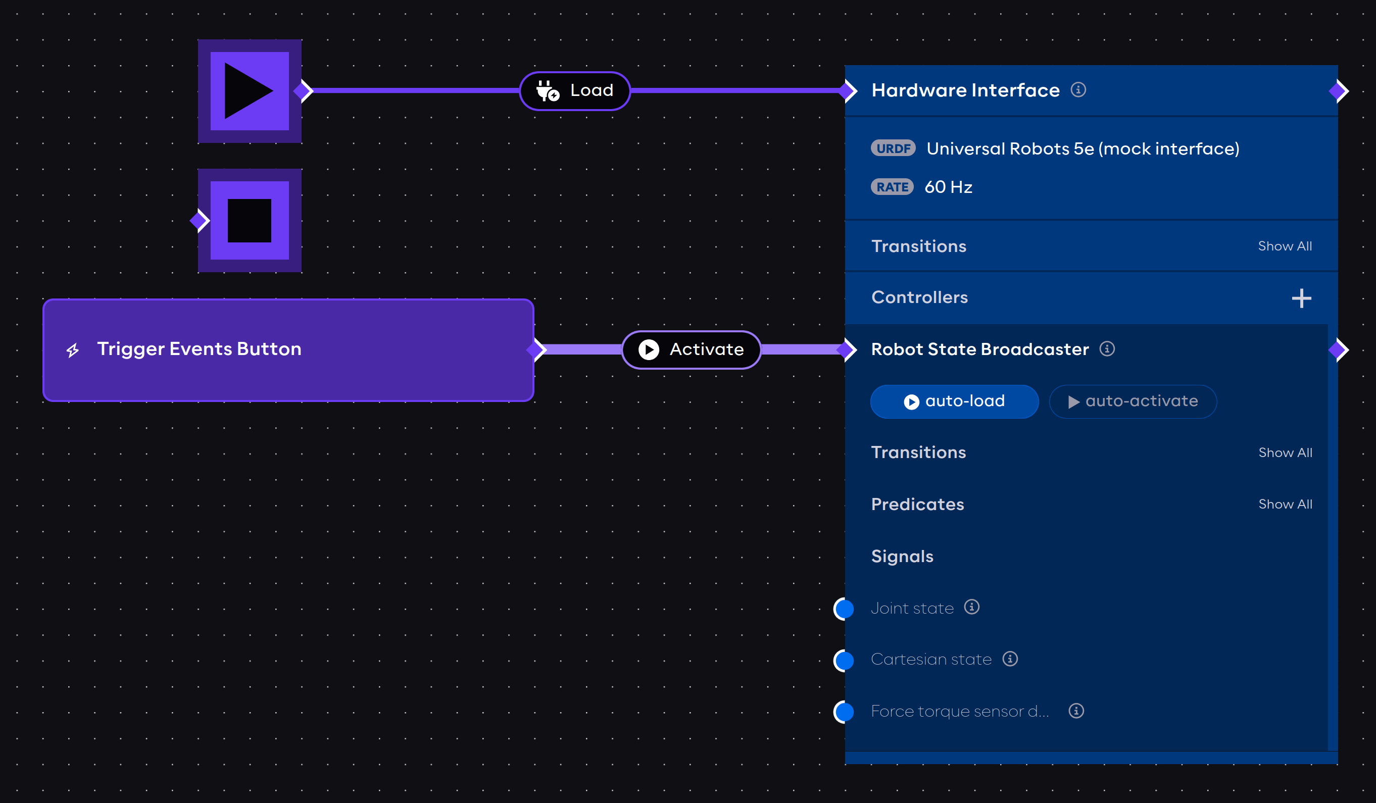 mock hardware example graph