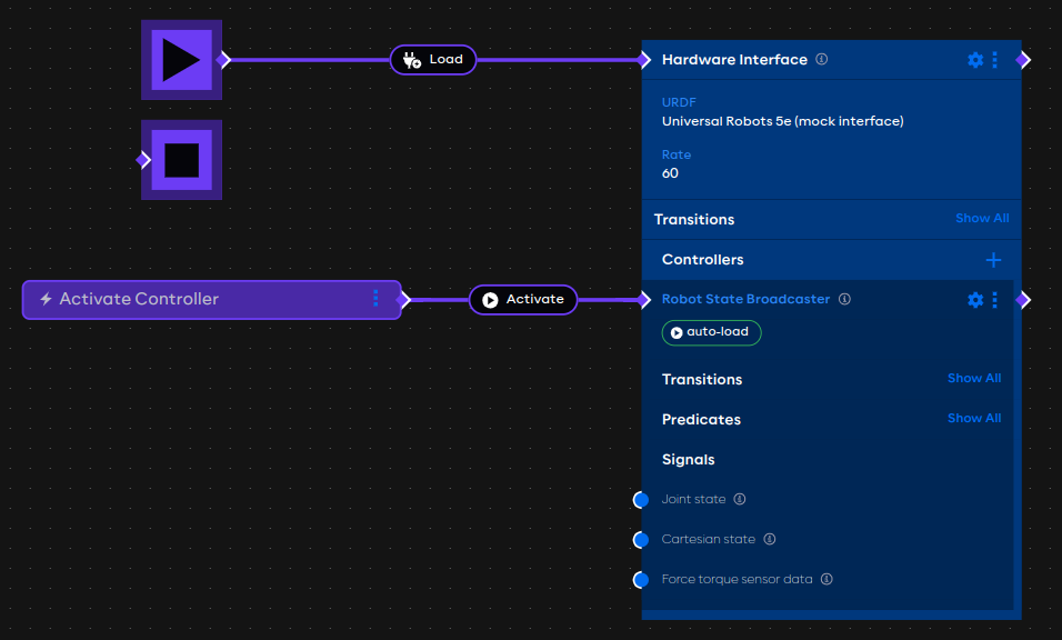 mock hardware example graph