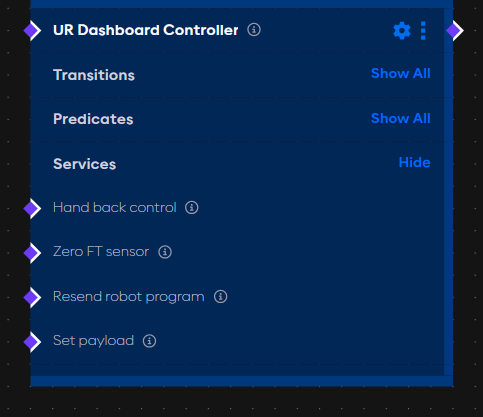 UR Dashboard Controller